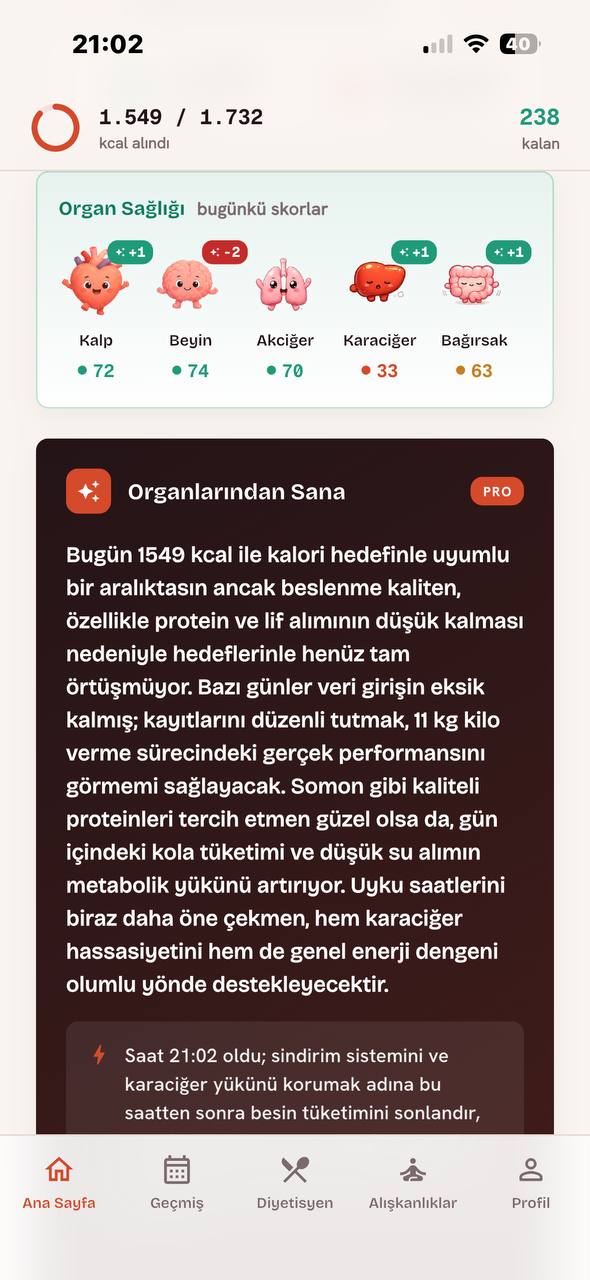 Splanchr Organ skorları screenshot